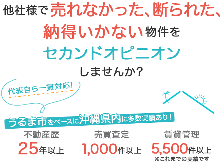 お客様お一人お一人の大切な不動産を責任もって売却・管理いたします